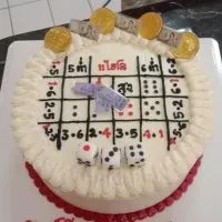 สพม ร้อยเอ็ด ภาค ค 66