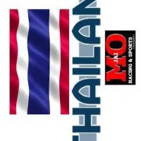 #มวยไทยโหดจัด + @ทิศทางมวยไทย