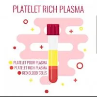 PRP