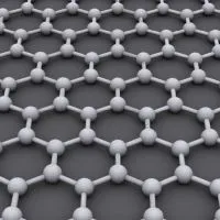 Graphene: The Miracle Matetial