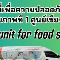 📸ภาพกิจกรรมโมบาย ปี 2568📸