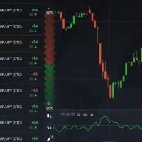 MT4IQBot Iq Option