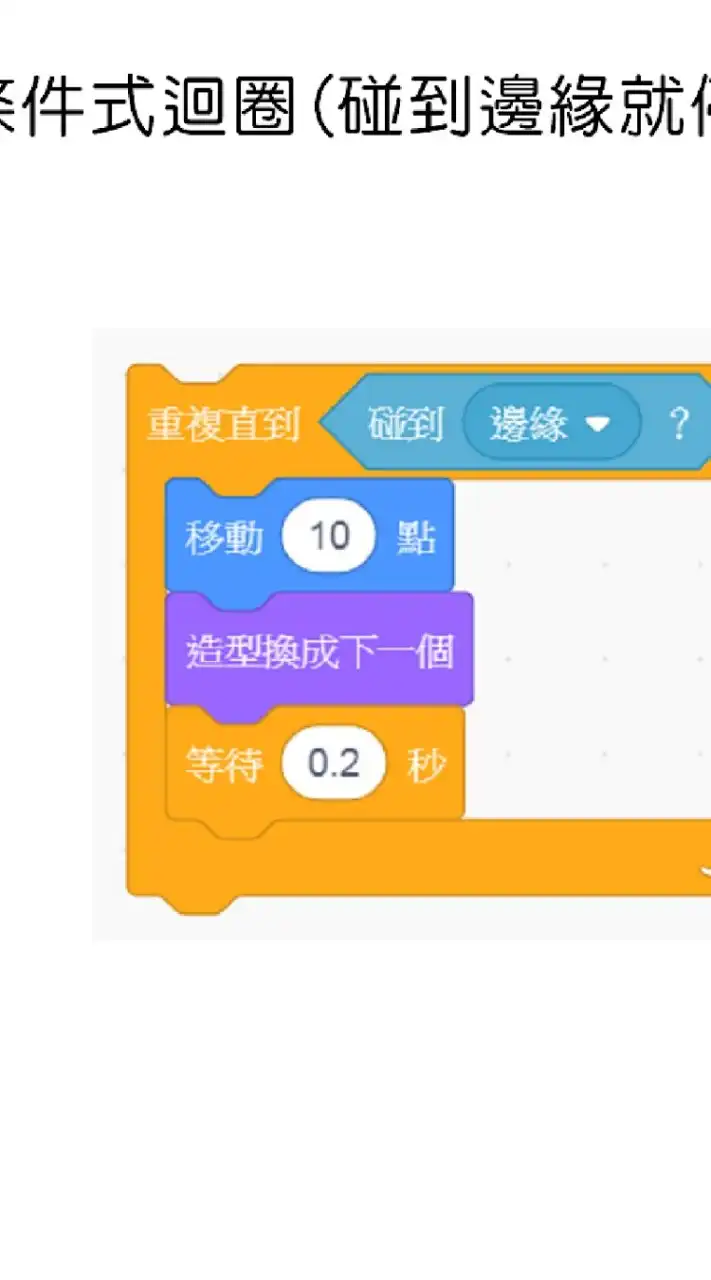科丁Scratch研究所