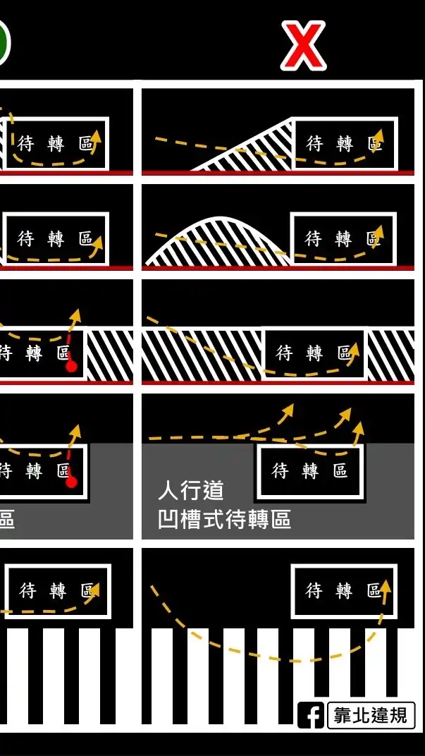 交通違規檢舉教學-新手1群