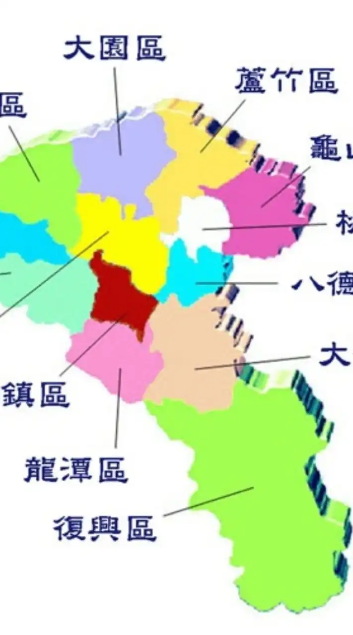 桃園房產新手村/老司機