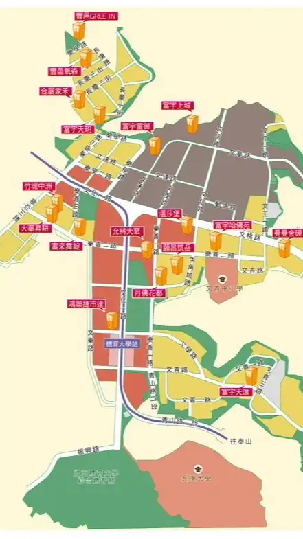 大林口A7 A8 預售、房地產交流