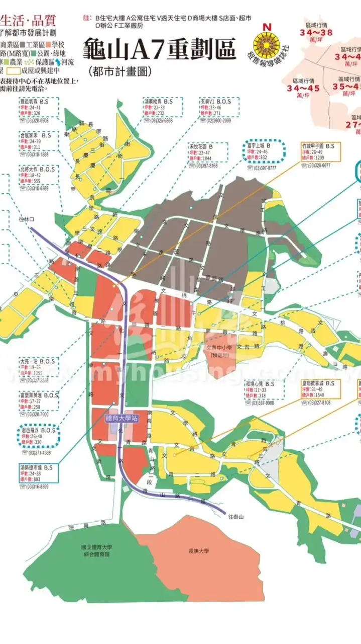 A7預售、房地產交流社群2