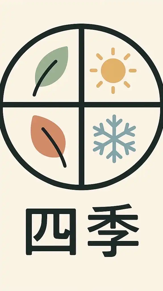 大園青埔大豐「四季圩」市集