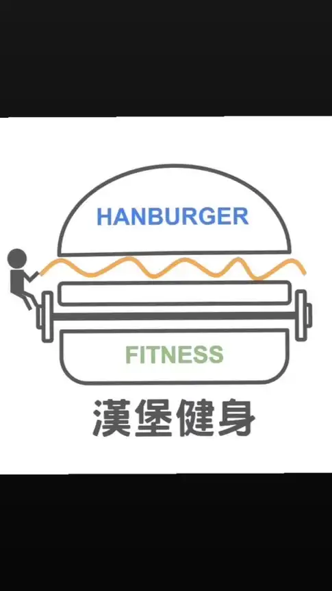 漢堡健身-運動工作室