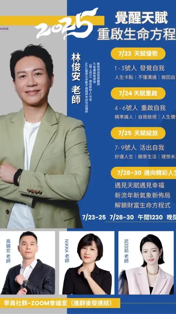 覺醒天賦學習群