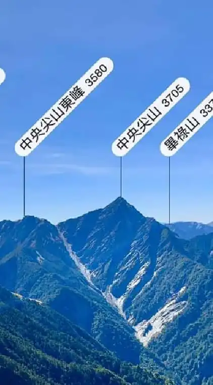 登山健行543