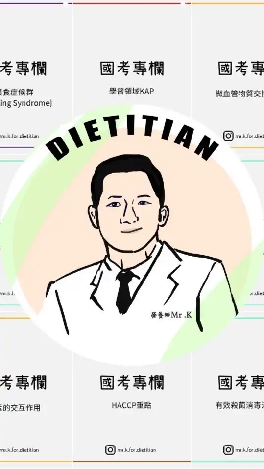 Mr.K營養師國考論壇