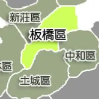 NTPA4 板橋區藥局藥師聯絡網