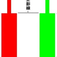 鋼鐵族群交流社