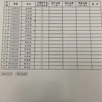 11002創意策略與實踐研究-吳文昌老師