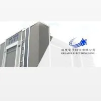 GTK超豐大小事