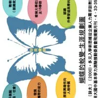 Only 實驗教育策略聯盟產學合作群