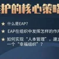 肥貓的EAP教室