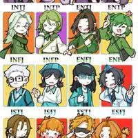 MBTI🌟16型人格集合群