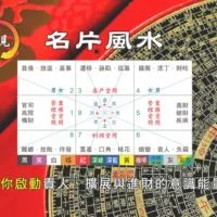 #遇見《名片風水》課後討論群