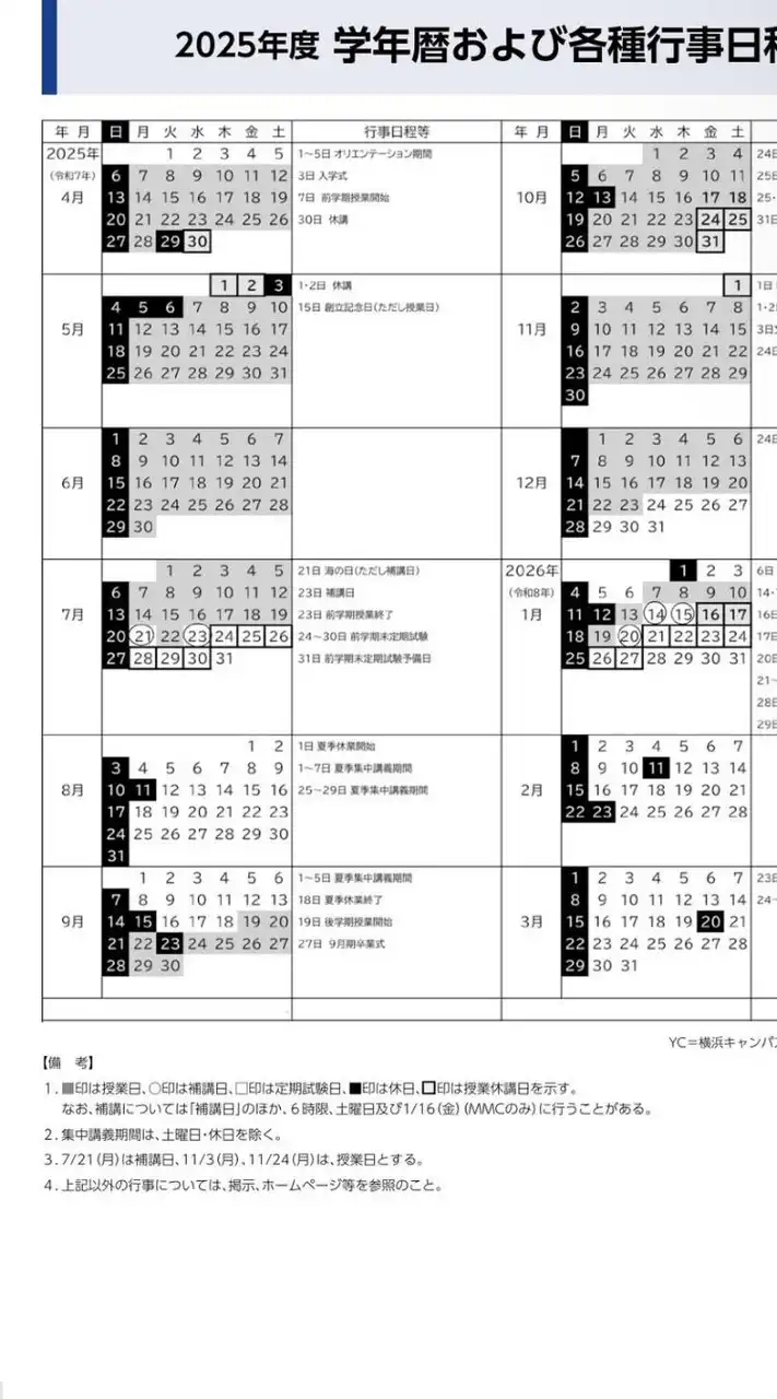 神奈川大学 【2024年度入学】
