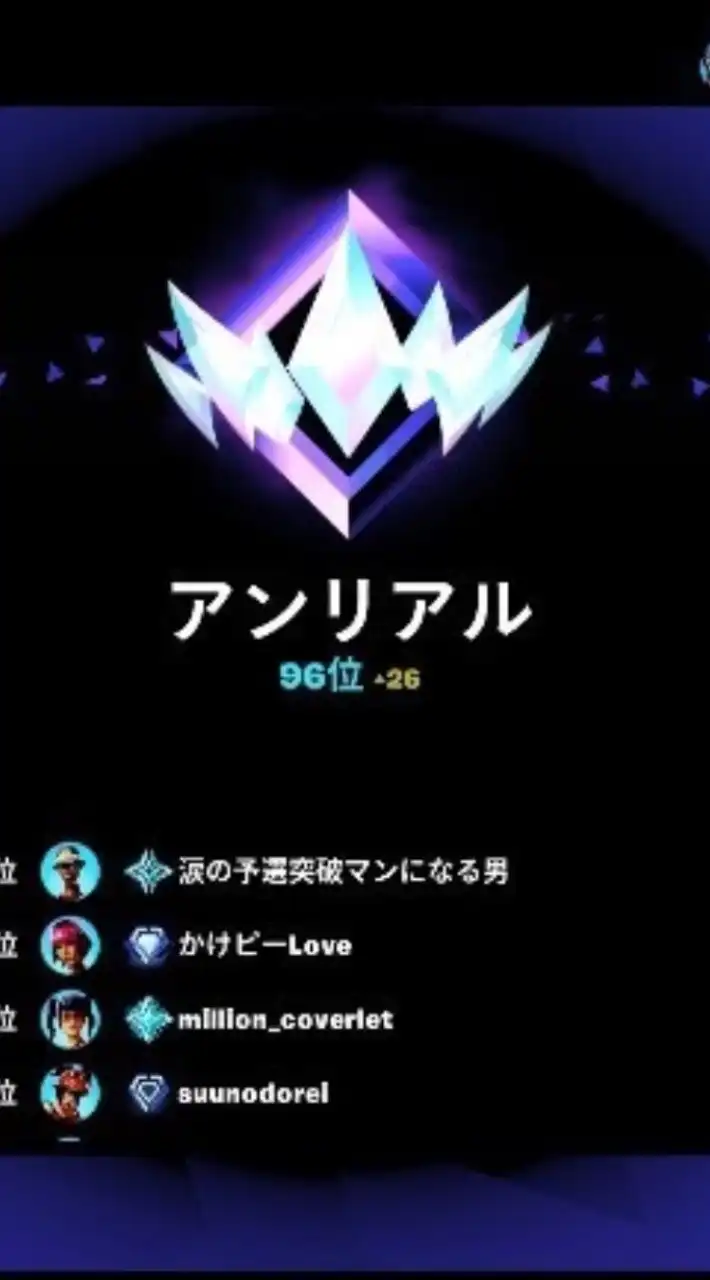 フォートナイトランク&競技&練習。初心者から上級者よかったら入ってね〜