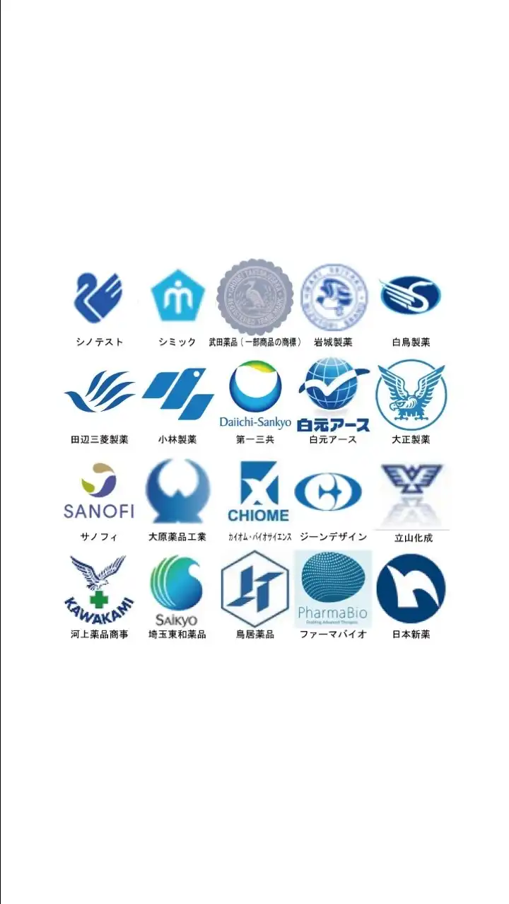 【27卒26卒】製薬・医療業界(医薬品/医療機器/CRO/MR/医薬品卸/病院)選考対策グループ💊