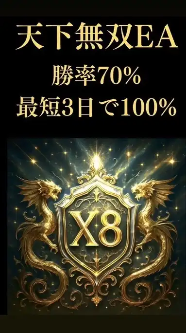 【イケル:FX自動売買】月利8%〜週利100%のハイブリッドEA配布中