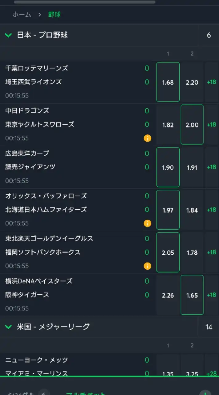 プロ野球 メジャーリーグ 先発ピッチャー見て勝敗予想