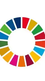 SDGs〜いつまでも綺麗な宮古島に住み続ける為に今出来ること〜