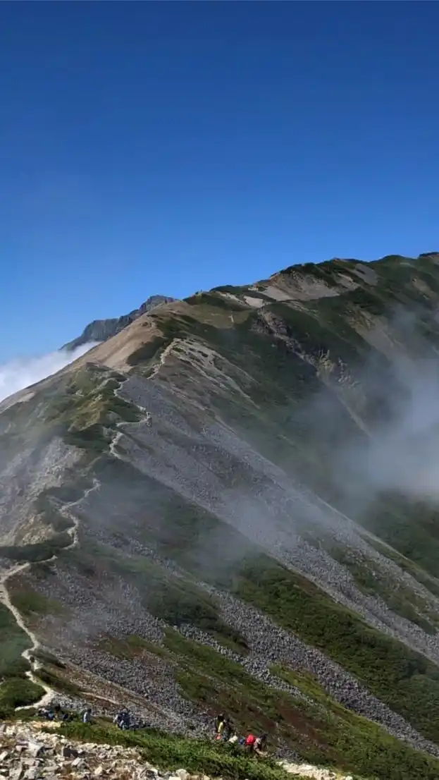 関東登山とカメラ