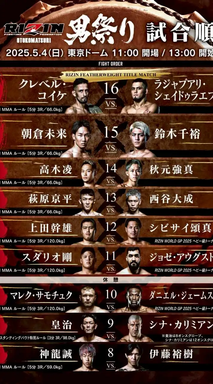 RIZIN·格闘技好き集まれー！