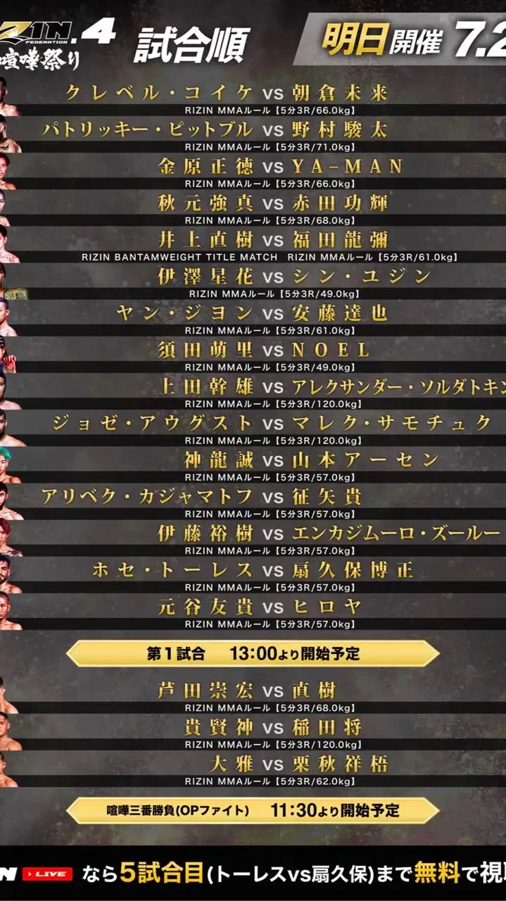RIZIN·格闘技好き集まれー！