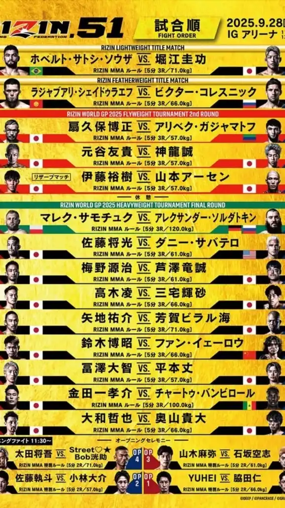 RIZIN·格闘技好き集まれー！