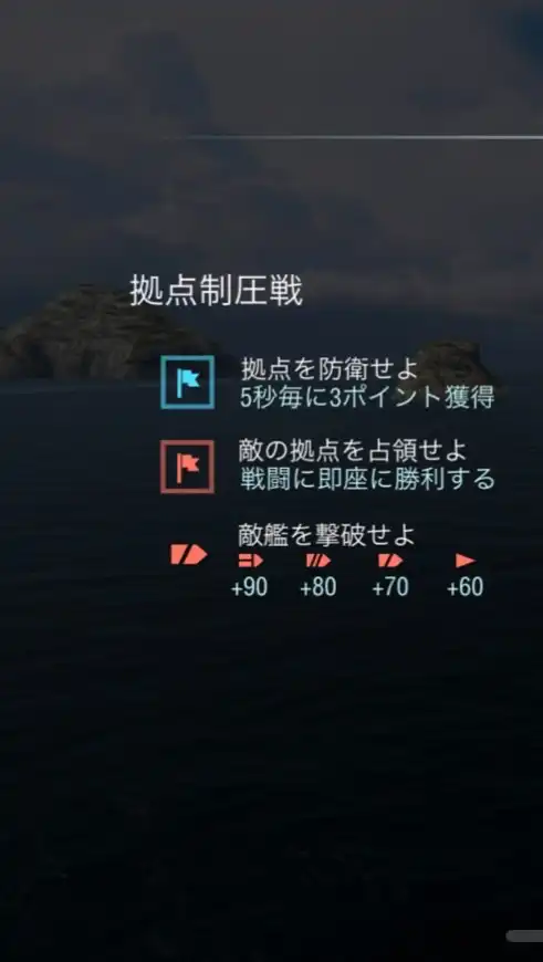 [wowsblitz]初心者＋ｼｮｼﾝｼｬ(ROX)のオープンチャット