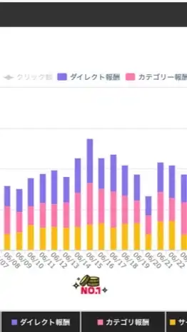 アダアフィ情報共有場