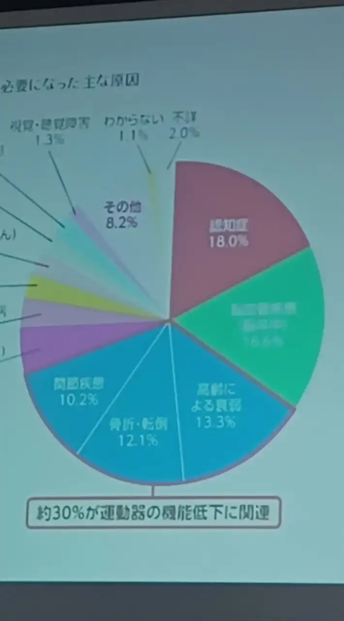 蒼カマ(が管理人をやってた)声劇兼雑談部屋