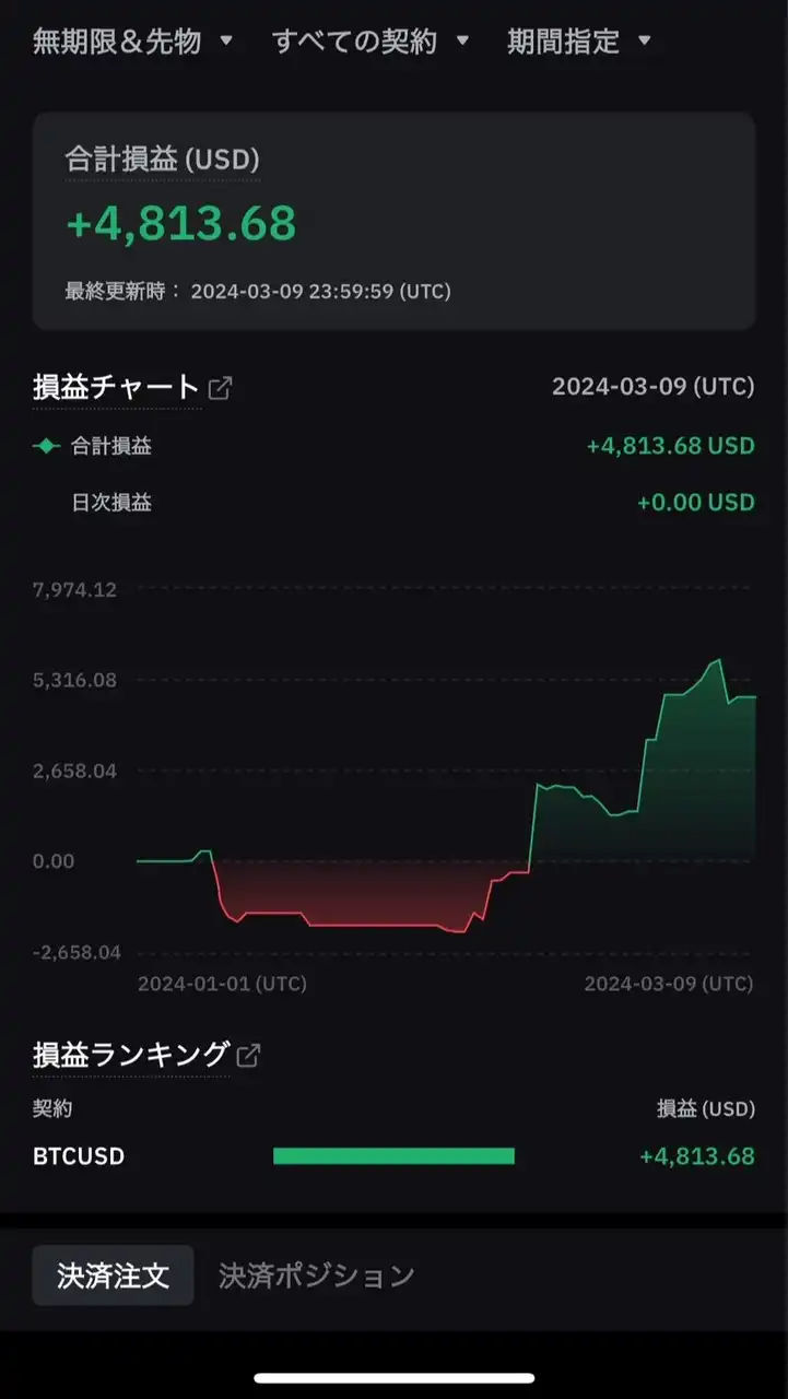 【発言禁止】最強トレードZOOM