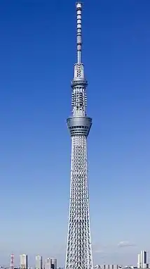 【転職相談】建設業界特化 未経験者歓迎✨職人さん歓迎✨施工管理/CADオペ/設計士 大歓迎✨