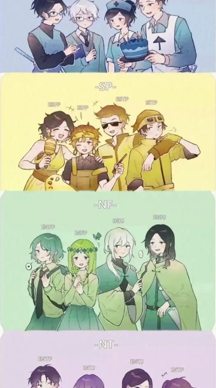 MBTI