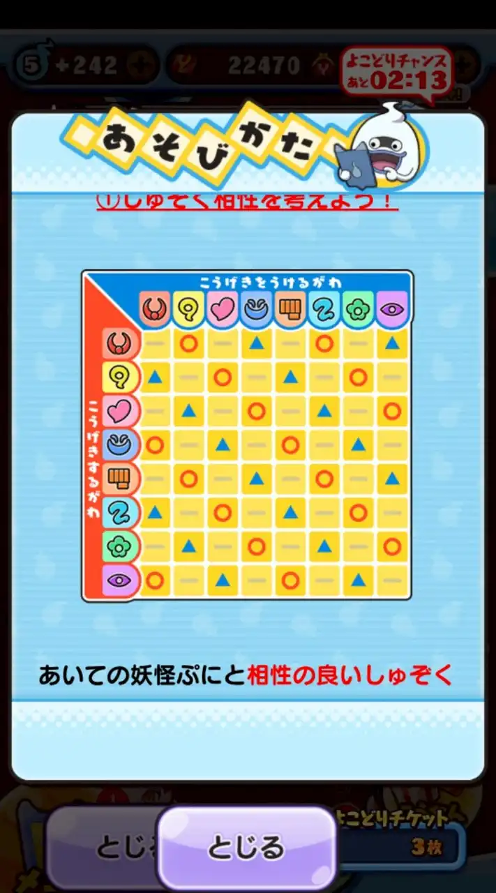 ぷにぷに攻略&雑談！