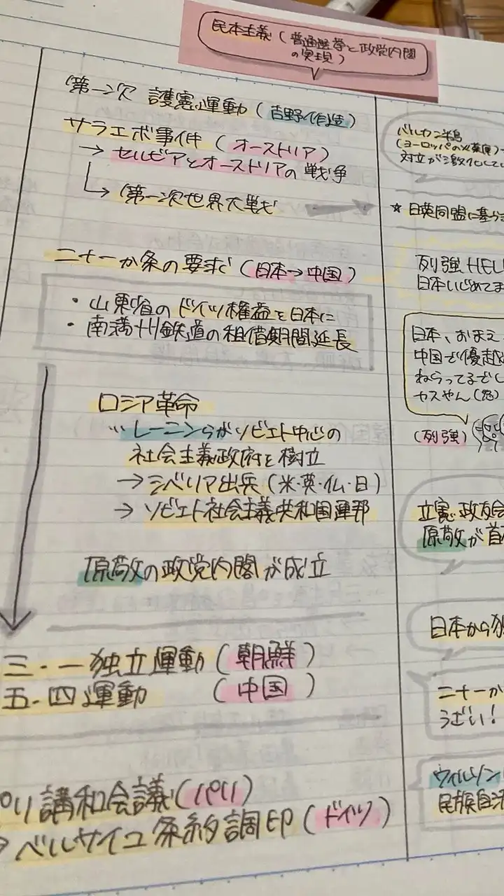 みんなのまとめノート🗒️⌇小中高勉強部屋