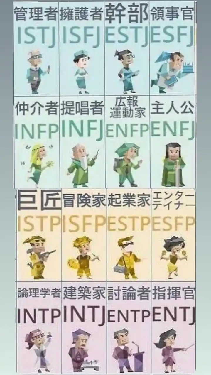 MBTI雑談‼️暇な子よってかない？
