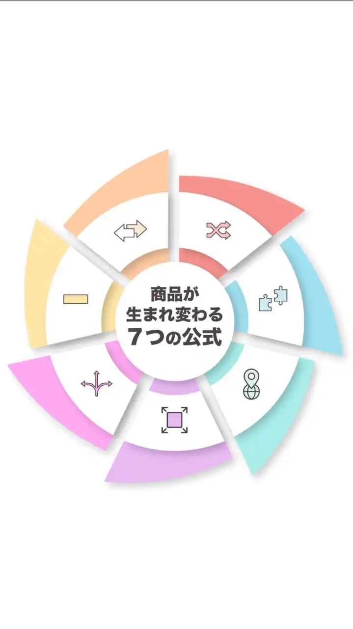 商品作り5Daysチャレンジ202508