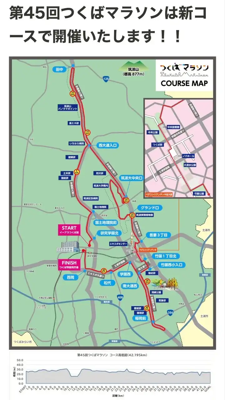 2025.11.23. つくばマラソン オープンチャット(ライブラン専用)