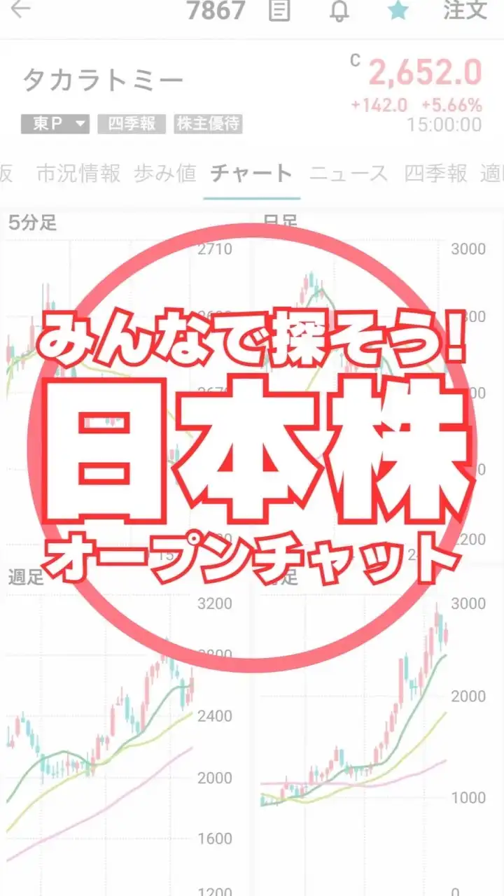 みんなで探そう有望銘柄、株主優待、株式投資、情報共有