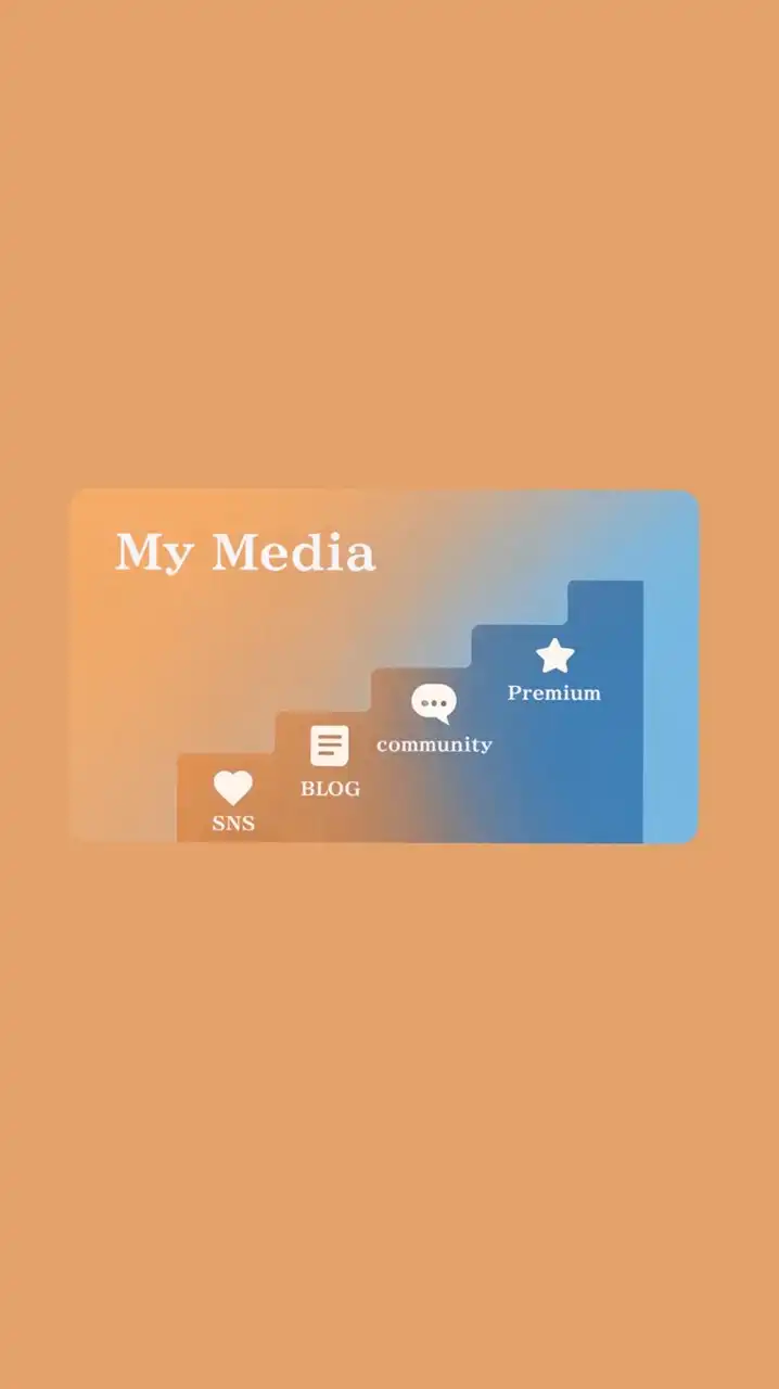 My Media 設計準備室