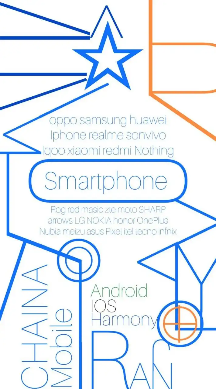 スマホorガジェット