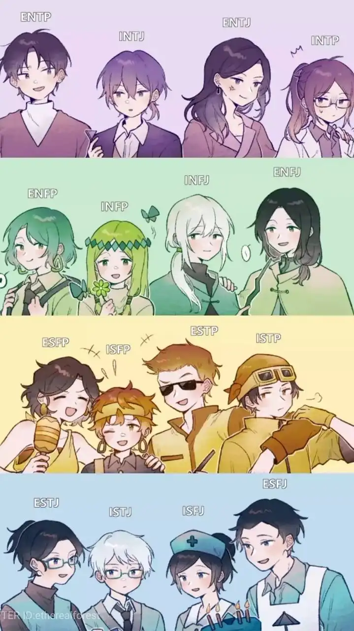 MBTI.質問や雑談部屋！