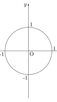 数学の高みへ